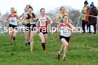 Womens Under-17s and Under-20s 2023 NEHL, Alnwick, Northumberland. Photo: David T. Hewitson/Sports for All Pics